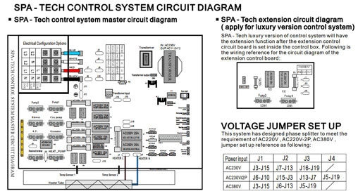 Spa Tech Control System Circuit Diagram